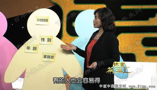 脑卒中高危人群