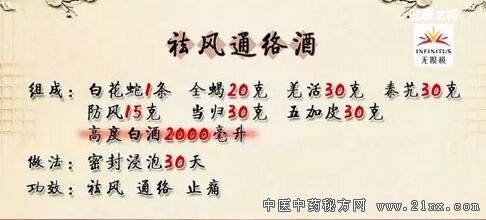 祛风通络酒配方