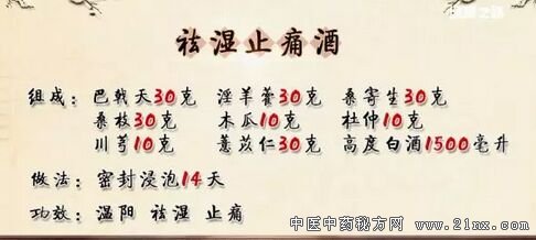 祛湿止痛酒配方