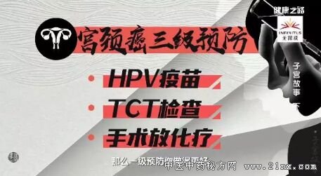 健康之路20180308《子宫故事》(下)宫颈癌
