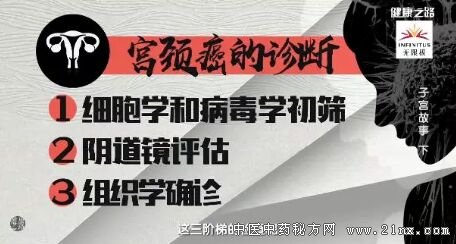 健康之路20180308《子宫故事》(下)宫颈癌