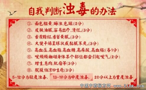 养生堂20180319《祛除人体第七邪——1》祛除浊毒方法、香兰茶