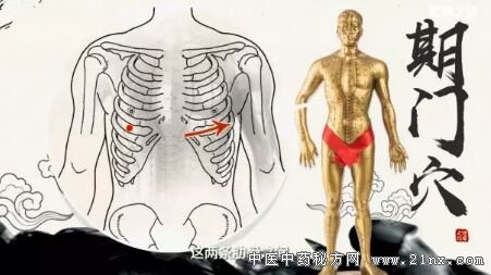 健康之路20180325付国兵《顺时养出健康来·春》(五)肝气郁滞 期门穴