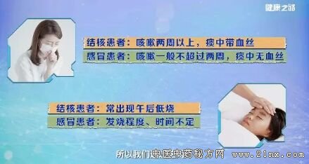 ��˲�֢״�͸�ð������