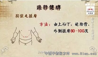 疏肝健脾法 疏肝健脾法