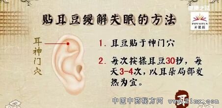 ����������ʧ�ߵķ���