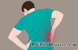 20230222:ѩ,,²,׵λ,׵