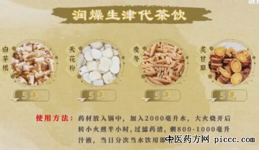 润燥生津代茶饮