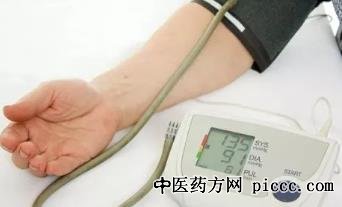 20230315:Ѫѹ֪Ѫ,Ѫܸƻ,Ѫѹ,ָ