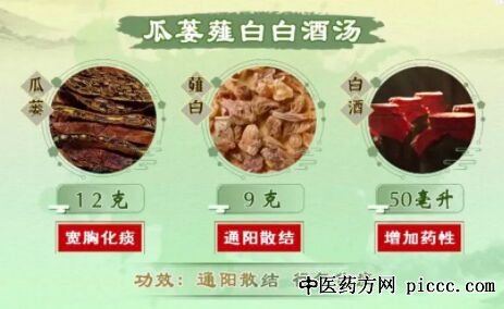 瓜蒌薤白白酒汤